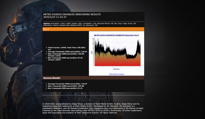 i9-14900HXvsR9-8945HX对比评测：性能游戏生产力大考验(图7)