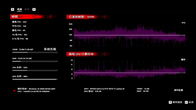 i9-14900HXvsR9-8945HX对比评测：性能游戏生产力大考验(图13)