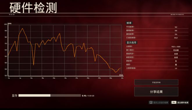i9-14900HXvsR9-8945HX对比评测：性能游戏生产力大考验(图15)