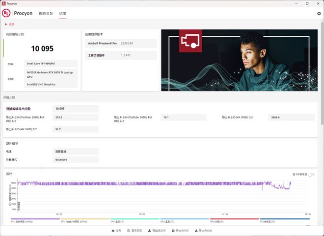 i9-14900HXvsR9-8945HX对比评测：性能游戏生产力大考验(图23)