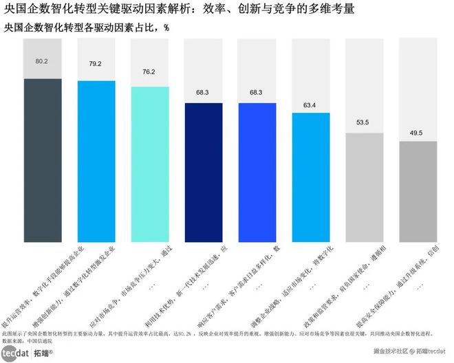 九游娱乐文化：2025年全球人工智能AI信任、态度与应用研究报告530+份汇总解读附PDF(图2)