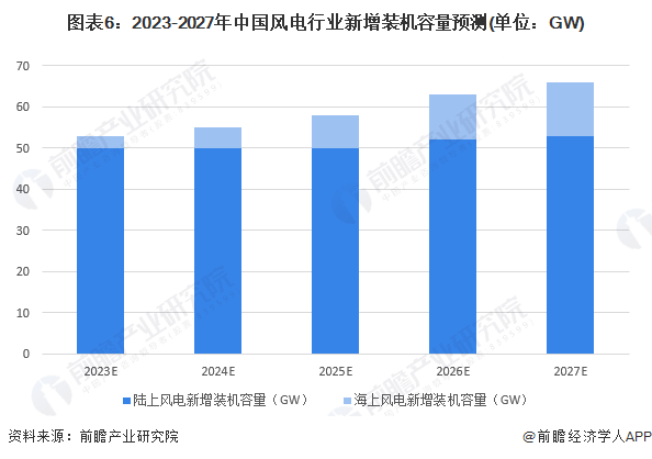九游娱乐：大变天！中国大学最火爆的专业今年也不行了(图3)