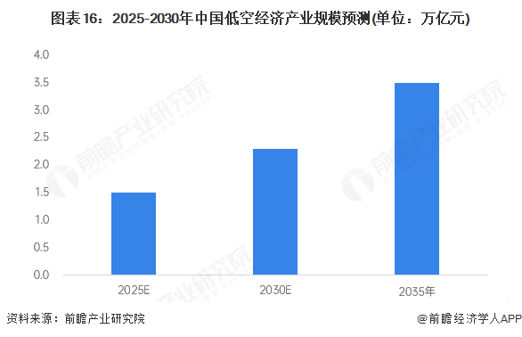 九游娱乐：大变天！中国大学最火爆的专业今年也不行了(图5)