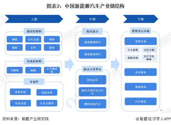九游娱乐：大变天！中国大学最火爆的专业今年也不行了(图4)