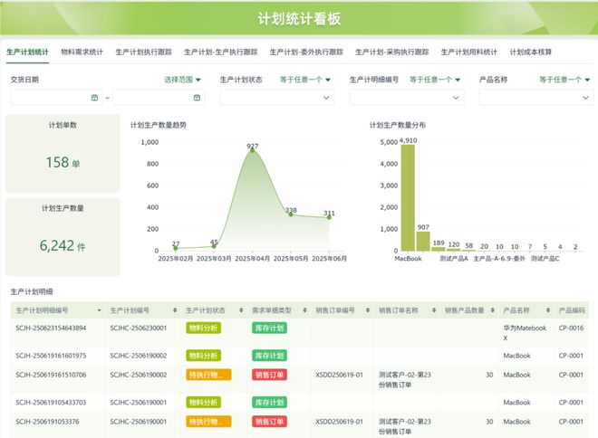 九游娱乐文化：2025年中国低代码平台实用测评推荐：企业级零代码工具选型指南