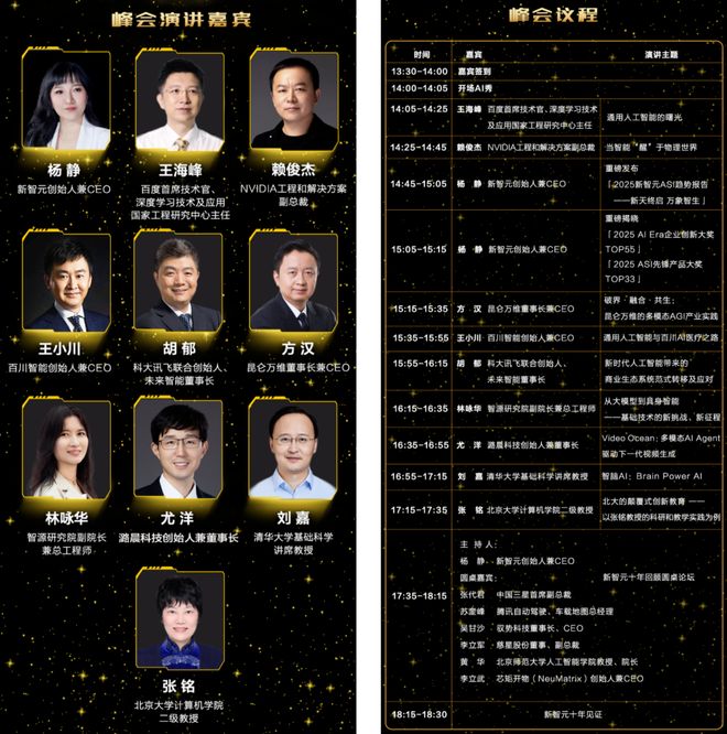 九游娱乐文化：人工智能提出七十载！从百度CTO到NVIDIA副总裁十年共启ASI新智元(图8)