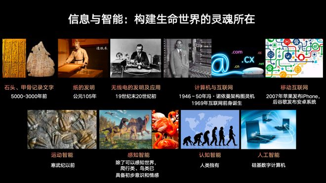 九游娱乐文化：人工智能提出七十载！从百度CTO到NVIDIA副总裁十年共启ASI新智元(图14)