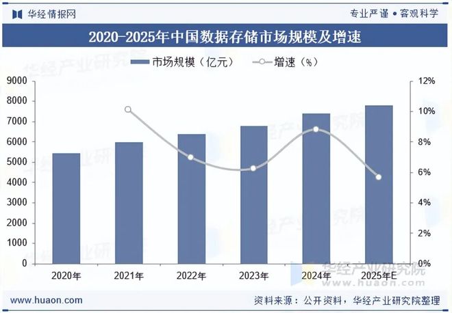 九游娱乐：2025年中国AI医疗器械行业现状与展望（附市场规模、区域分布、获批数量及产品覆盖领域）「图」(图9)
