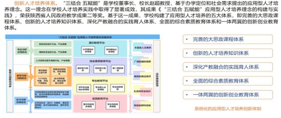 陕商贸：低代码赋能数字人才培养探索产教融合新模式(图2)
