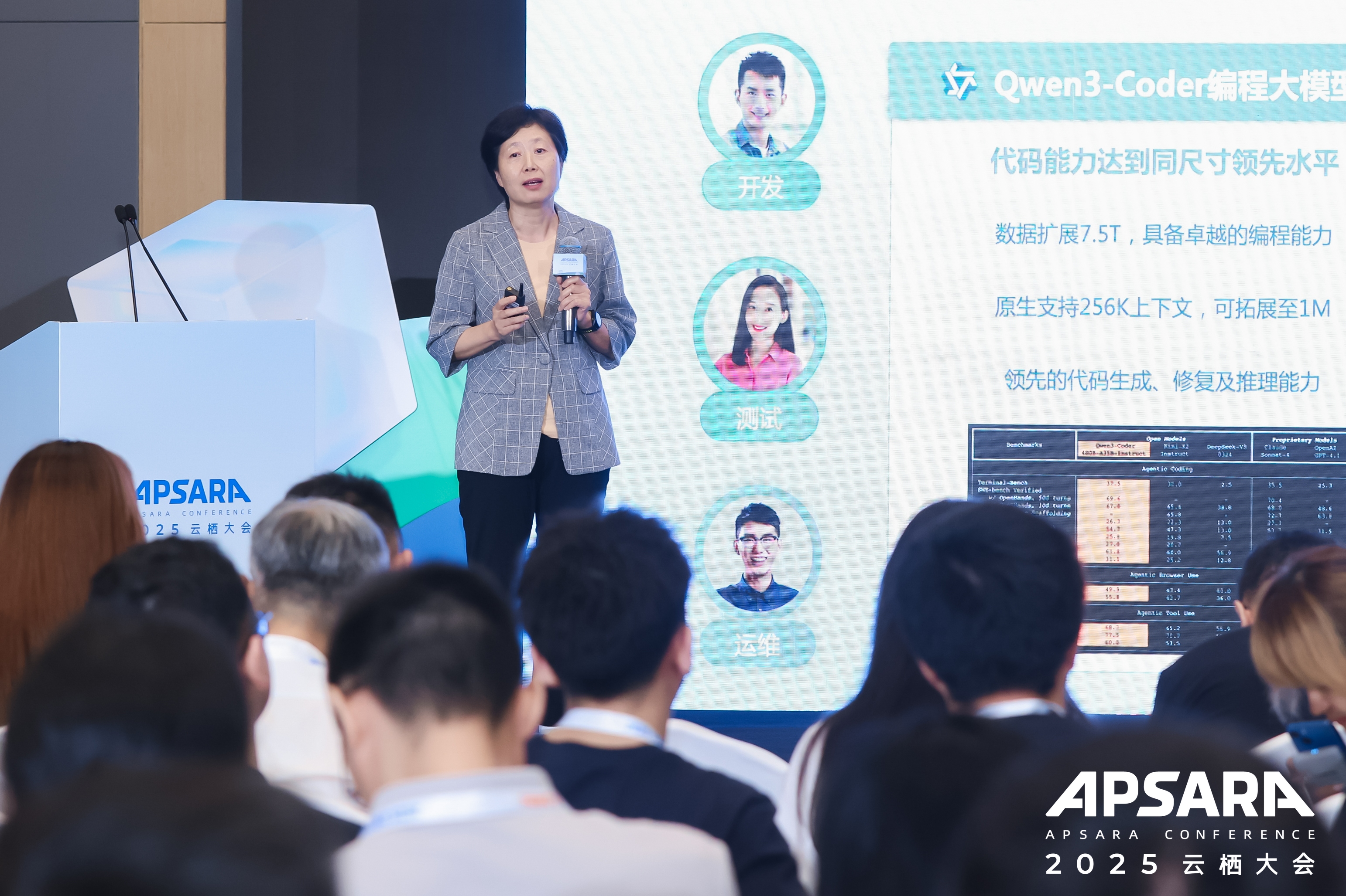 九游娱乐：模型即服务应用即未来：阿里云助力中小企业AI应用规模化落地(图4)