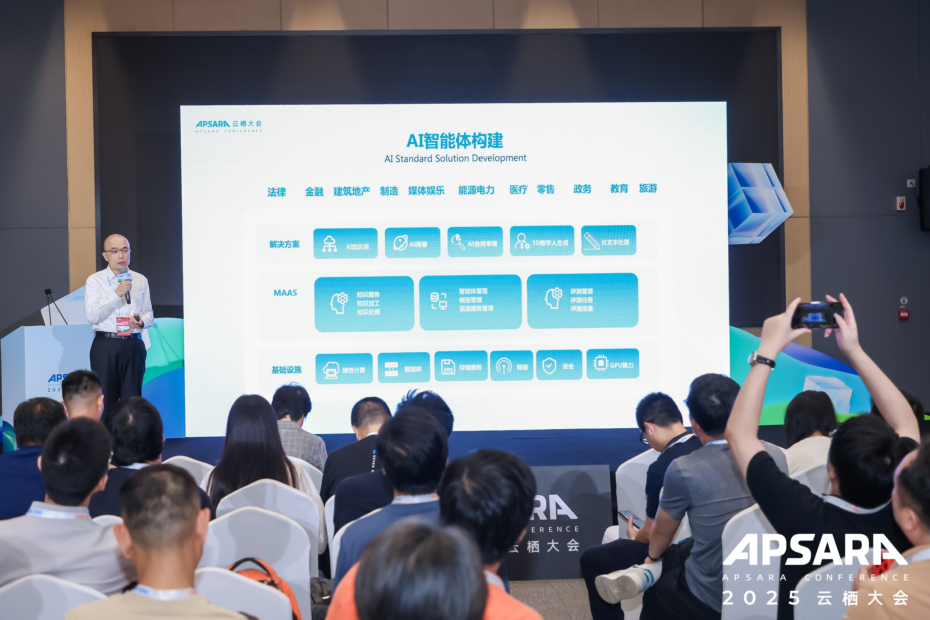 九游娱乐：模型即服务应用即未来：阿里云助力中小企业AI应用规模化落地(图5)