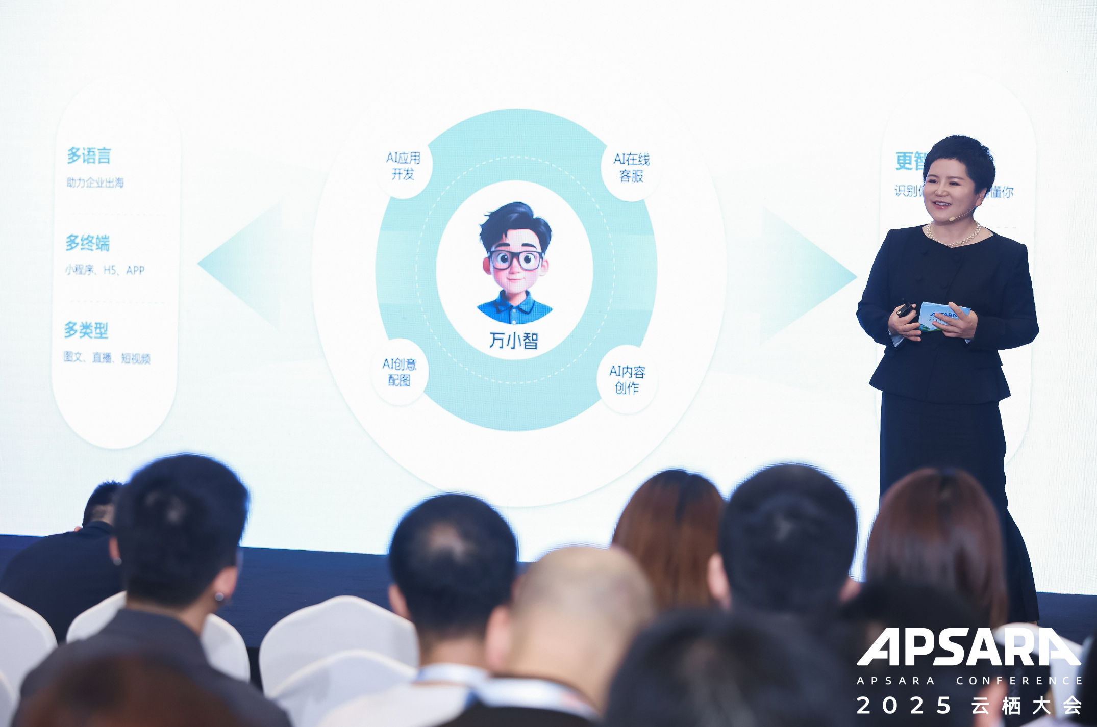 九游娱乐：模型即服务应用即未来：阿里云助力中小企业AI应用规模化落地(图6)