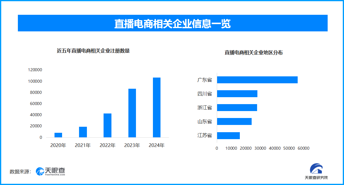 双11的十五年嬗变：从价格厮杀到价值共创的产业进化论