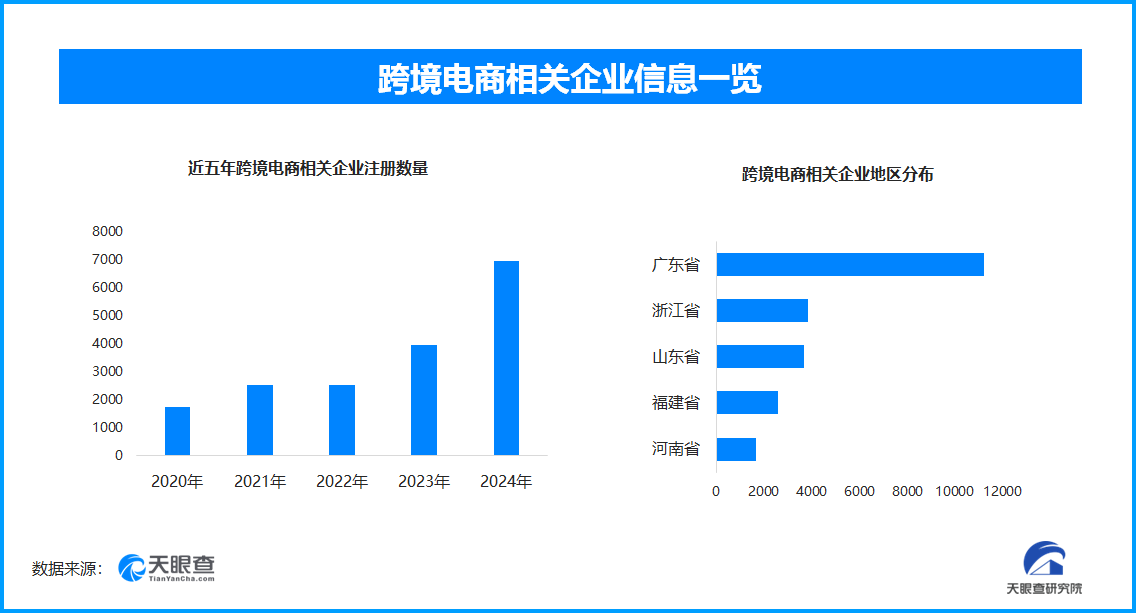 双11的十五年嬗变：从价格厮杀到价值共创的产业进化论(图3)