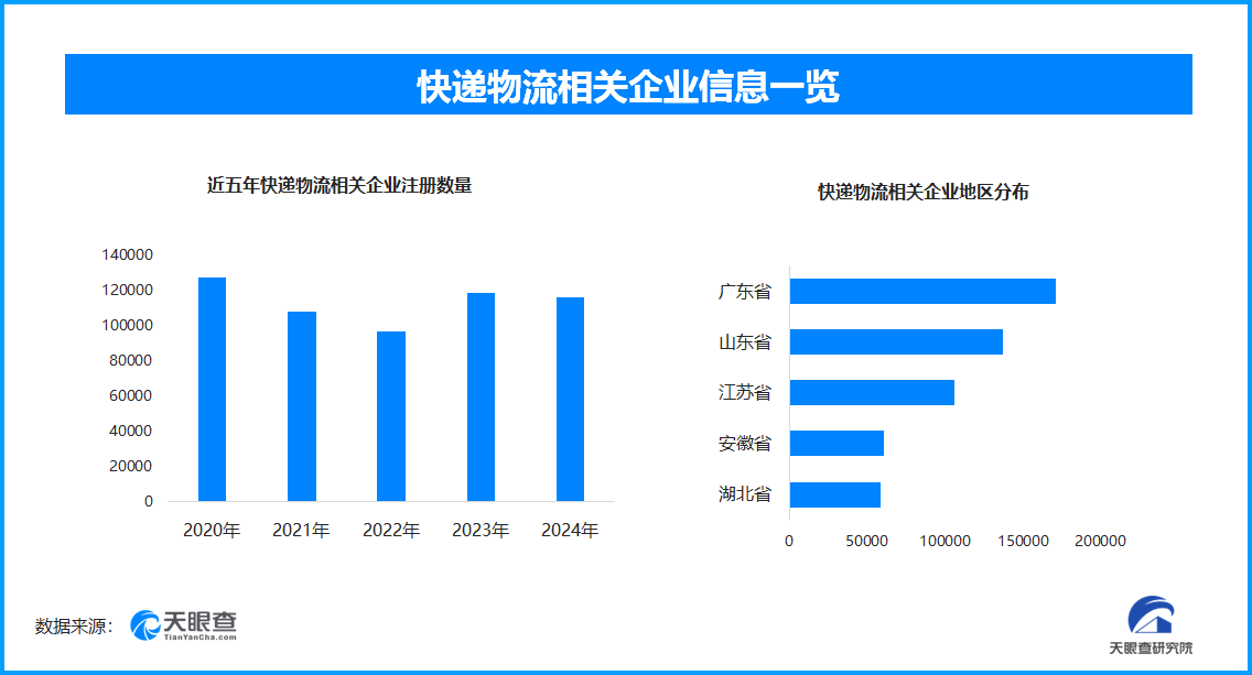 双11的十五年嬗变：从价格厮杀到价值共创的产业进化论(图2)