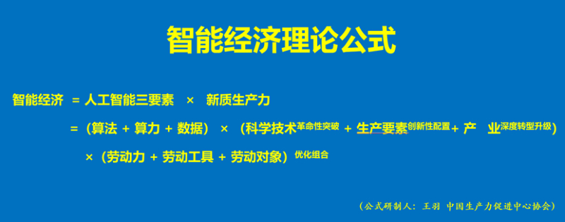 九游娱乐：中国生产力促进中心协会王羽：智能经济的概念定义、内涵特征及实践路径