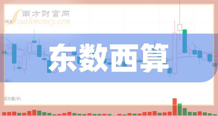 2025年东数西算概念股龙头名单梳理（分享名单）