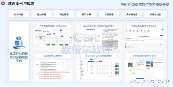 落实国家教育数字化战略：AI赋能课程思政的路径构建与标准性分析(图10)