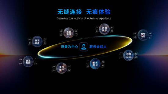 九游娱乐：荣耀郭锐：构筑全球化AI终端生态加速端侧AI消费级落地(图2)