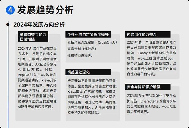 九游娱乐：复盘AI陪伴消亡史：我们究竟做错了什么？(图4)