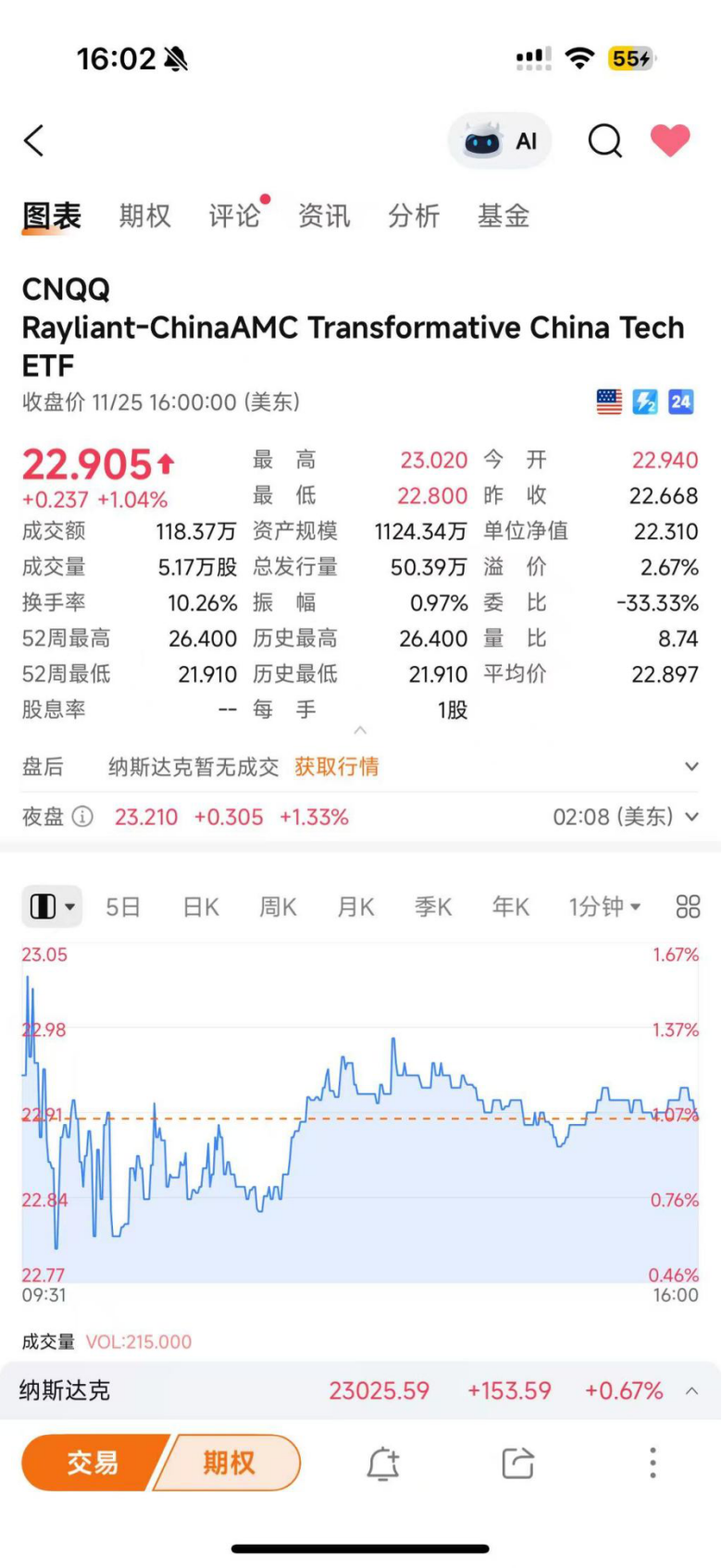 谁是中国科技圈的“七姐妹”？(图3)