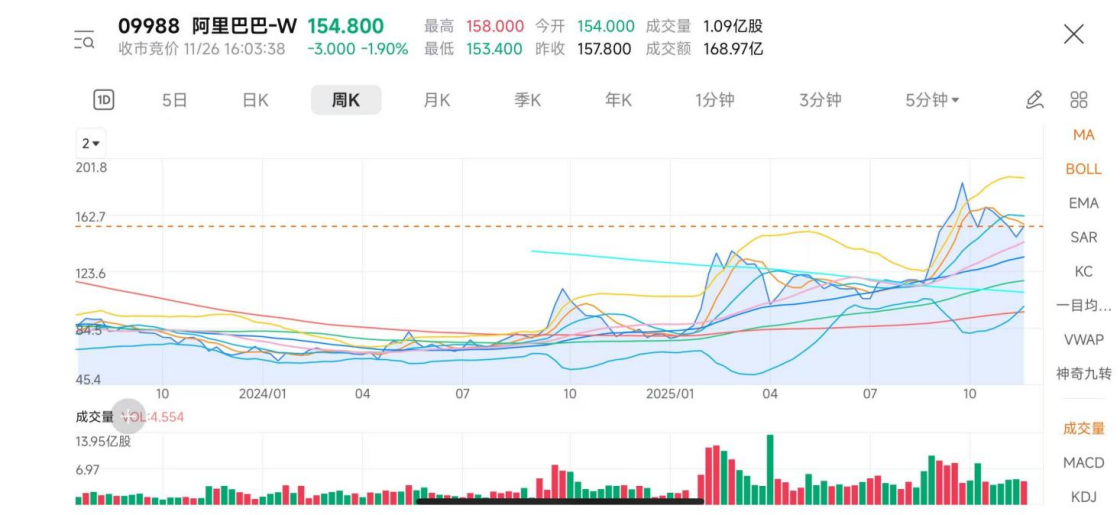 谁是中国科技圈的“七姐妹”？(图6)