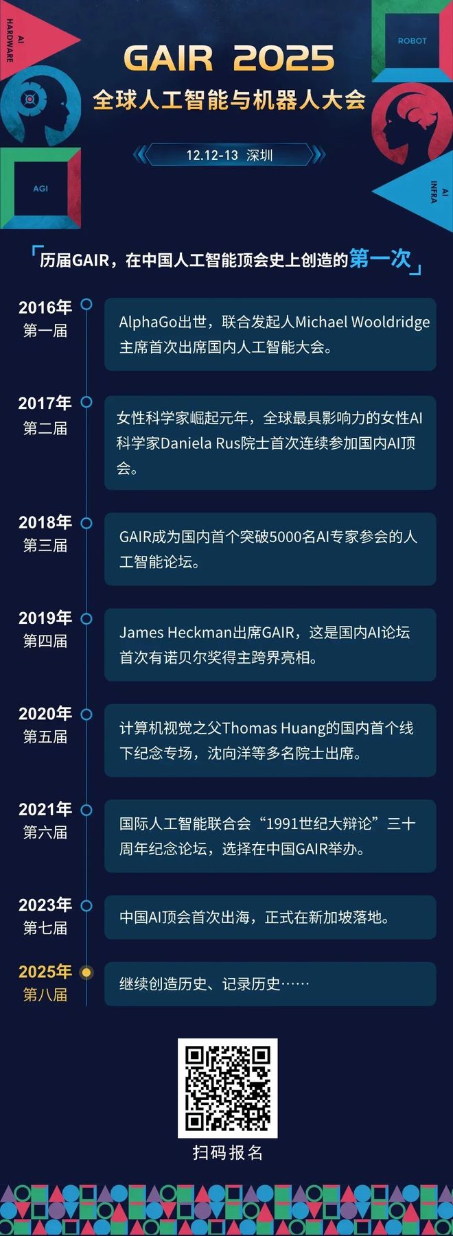 AI游戏在游戏大厂「可能并不存在」(图6)