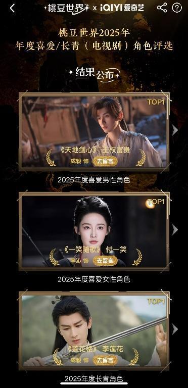“桃豆世界”以AI驱动影视IP新生态：从单向传播向价值共创的范式跃迁(图2)