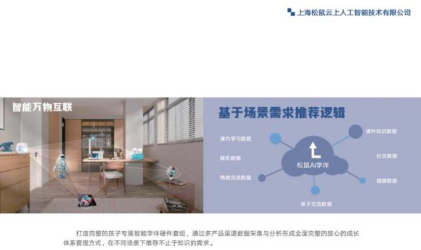2025年AI自习室赚钱吗？热门靠谱加盟品牌松鼠AI解析