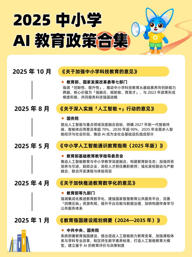 2025中小学AI教育新政合集：从兴趣课到必修课读懂国家战略布局