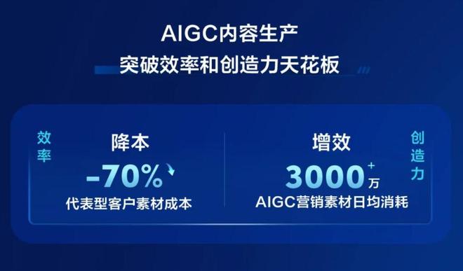 九游娱乐：快手AI的围城与重构(图6)