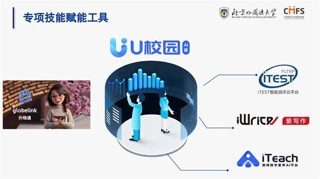 九游娱乐：中国高校外语慕课联盟受邀参加第六届全国智课教育创新大会暨高校年会(图4)