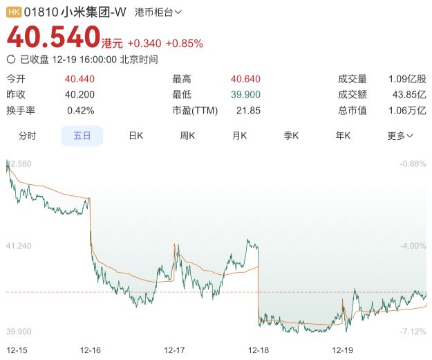 深度小米大模型再亮剑底层逻辑为何变了？(图4)