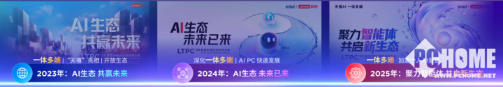 回顾天禧AI三年跃迁联想打造了专属的AI队友(图2)