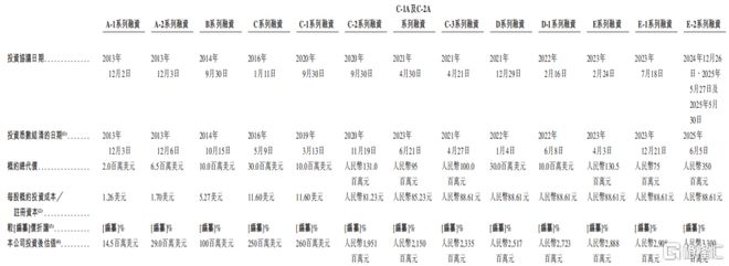 海致科技冲击IPO专注于产业级AI应用领域面临应收账款的压力