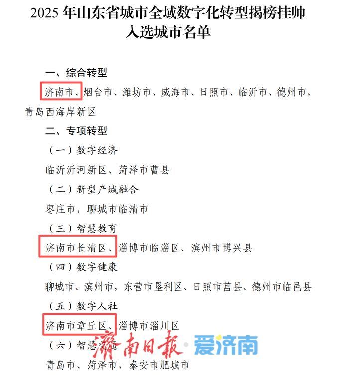 济南入选山东省城市全域数字化转型揭榜挂帅名单_泉城新闻_大众网(图2)