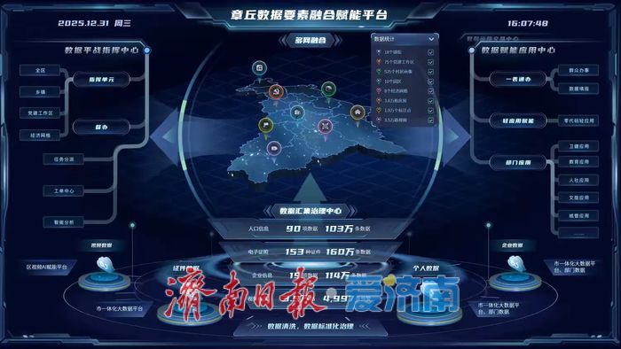 济南入选山东省城市全域数字化转型揭榜挂帅名单_泉城新闻_大众网(图4)