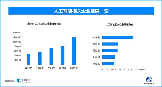 跨越神经边界：脑机接口重塑全球创新格局与经济生态