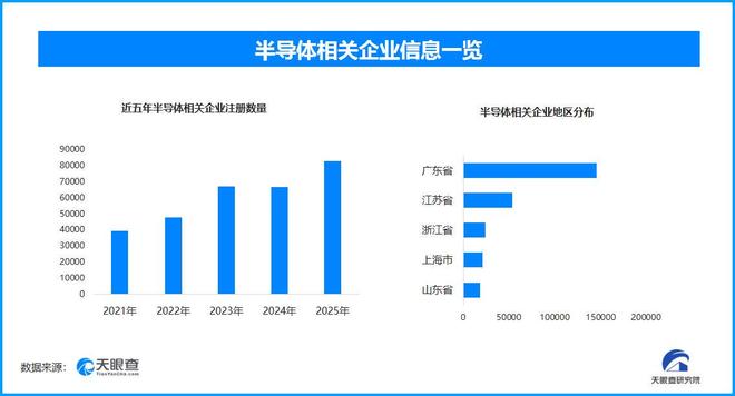跨越神经边界：脑机接口重塑全球创新格局与经济生态(图3)