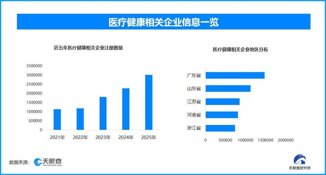 跨越神经边界：脑机接口重塑全球创新格局与经济生态(图2)