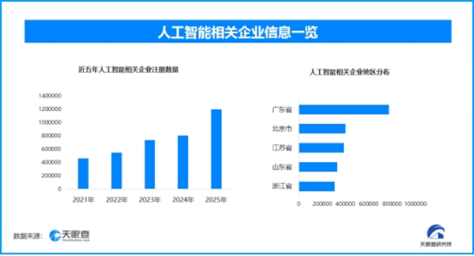 九游娱乐文化：科技创新新引擎：脑机接口驱动的产业体系重构与未来跃迁