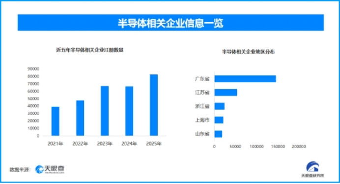 九游娱乐文化：科技创新新引擎：脑机接口驱动的产业体系重构与未来跃迁(图3)