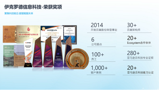 十年磨一剑伊克罗德信息在AI时代的创新与安全进阶之路(图2)