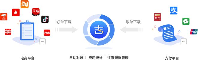 2026儿童玩具教育行业用什么ERP？这款系统赋能数字化转型(图5)