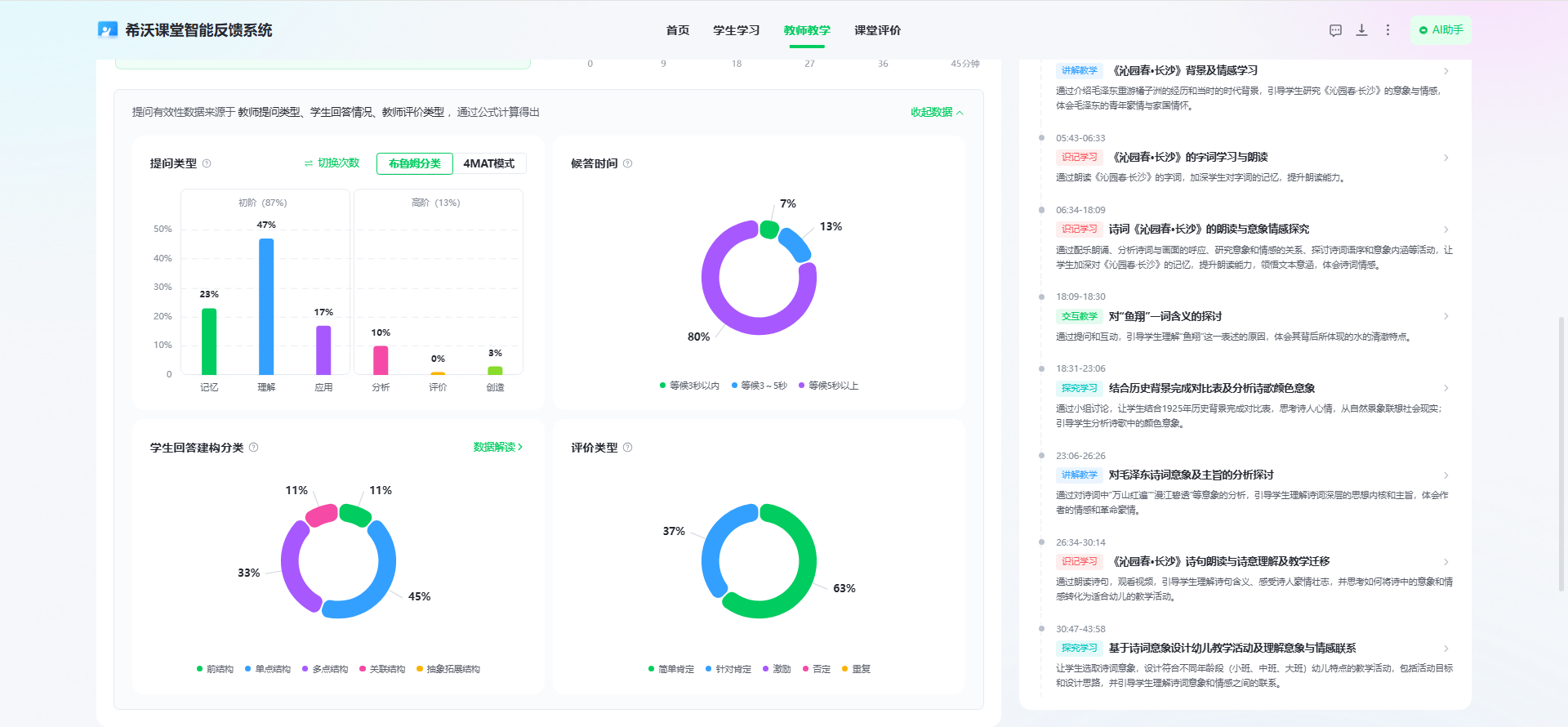 数智赋能筑闭环精准教学促就业——烟台临港工业学校打造中职教育数字化改革新样板(图8)