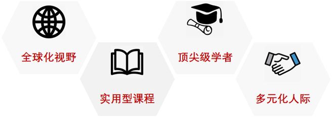 管理学国际博士（DBA）答辩系列祝贺凌卫国同学顺利通过博士论文答辩(图2)