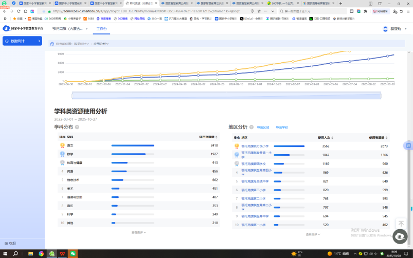 智慧教育平台的“鄂托克旗样本”：赋能区域教育高质量发展的实践与思考(图3)