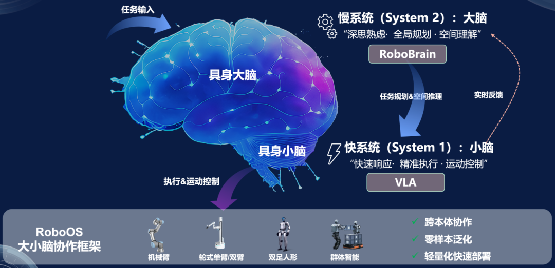 九游娱乐文化：仉尚航：一夜站票来北大的女孩17年后成为AI科学家(图10)