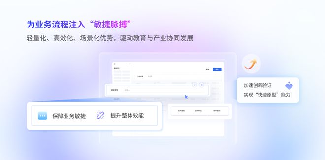 【案例分享】灯塔低代码平台助力高校数字化转型