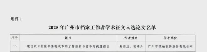 喜报！微柏软件入选2025年广州市档案工作者学术论文征文